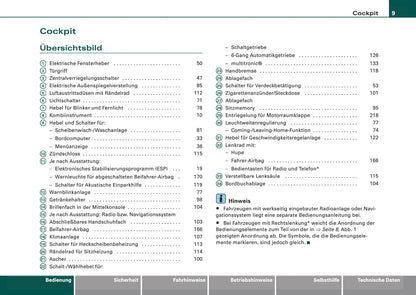 2005-2008 Audi A4 Cabriolet Owner's Manual | German