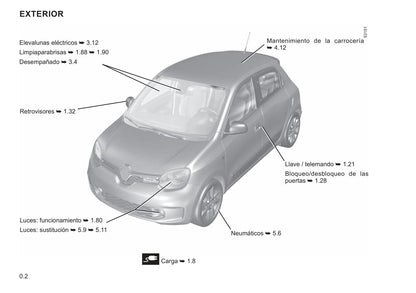 2021-2022 Renault Twingo Z.E. Owner's Manual | Spanish