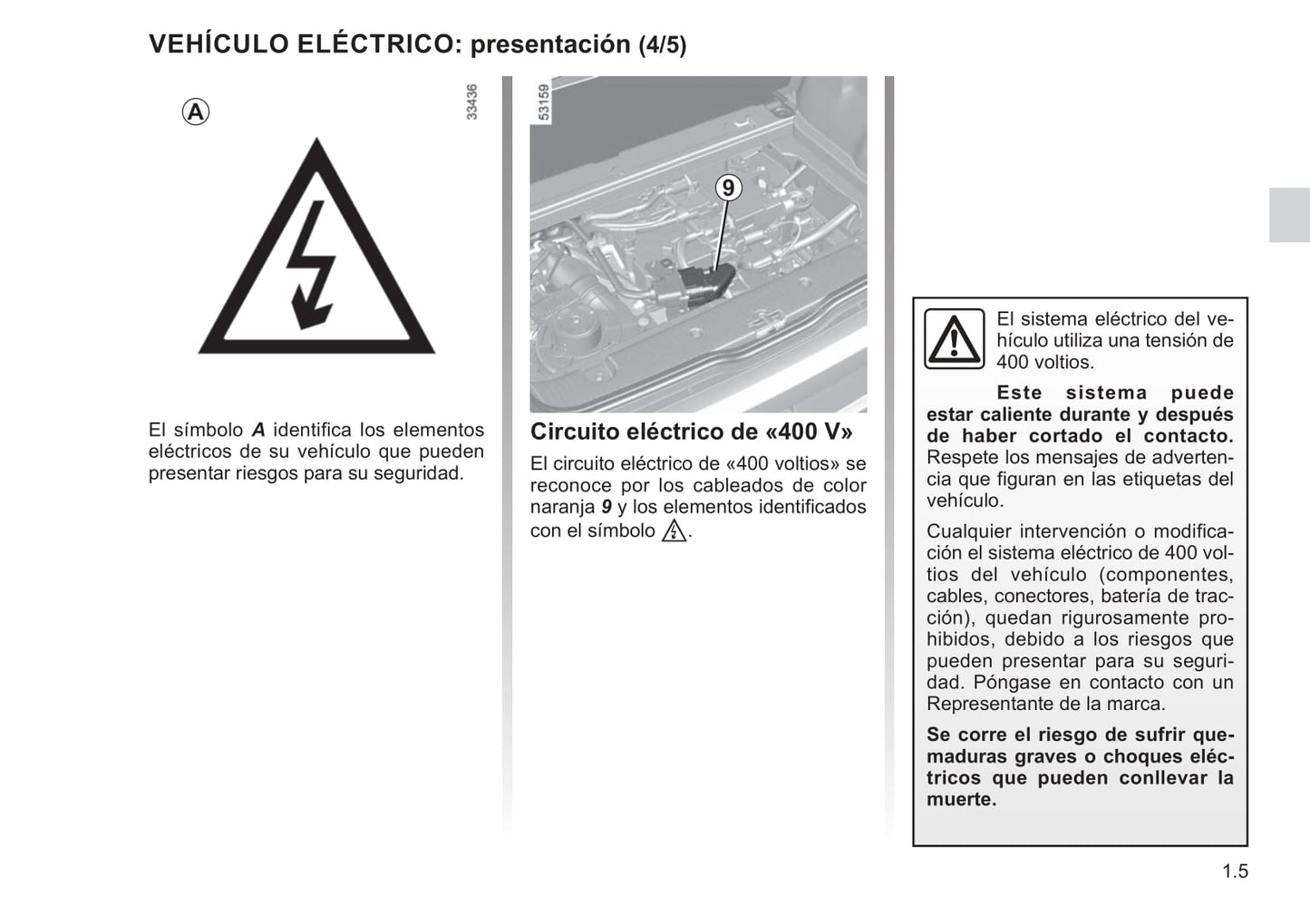 2021-2022 Renault Twingo Z.E. Owner's Manual | Spanish