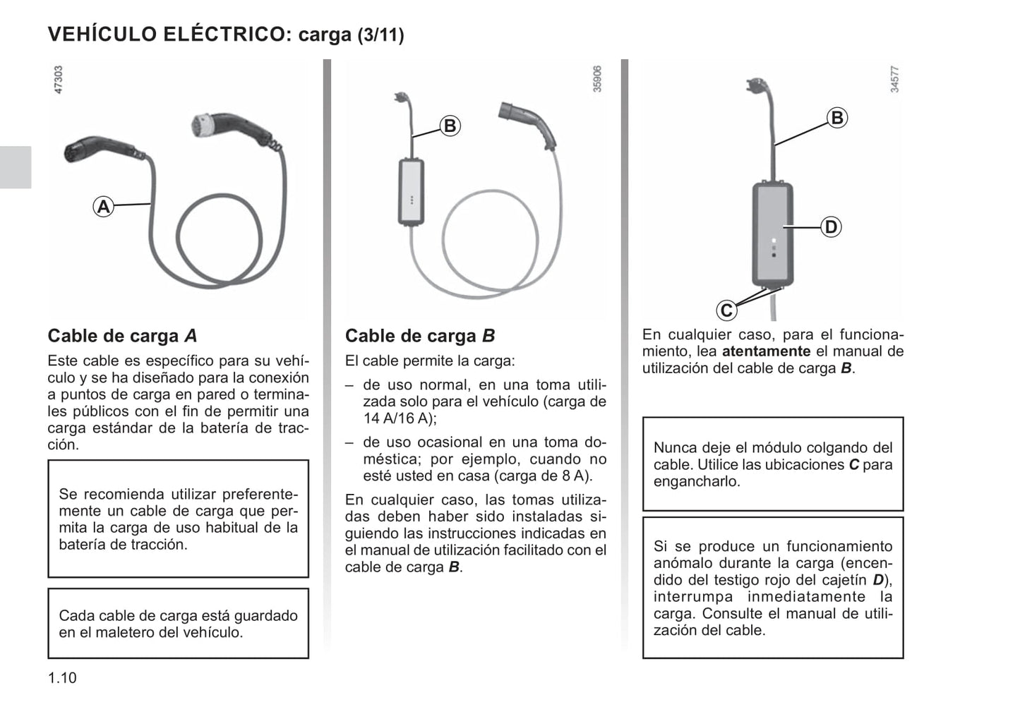 2021-2022 Renault Twingo Z.E. Owner's Manual | Spanish