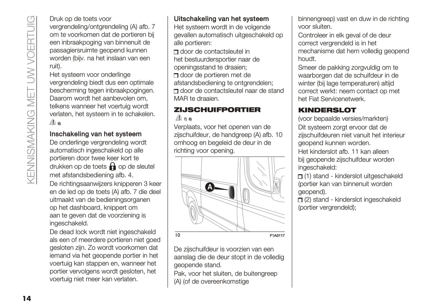 2019-2020 Fiat Ducato Owner's Manual | Dutch