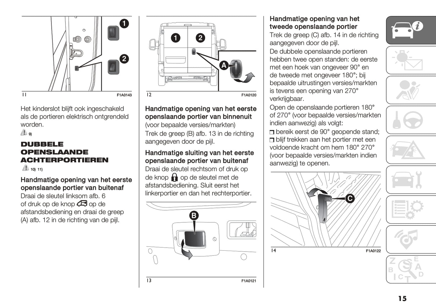 2019-2020 Fiat Ducato Owner's Manual | Dutch