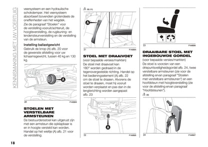 2019-2020 Fiat Ducato Owner's Manual | Dutch