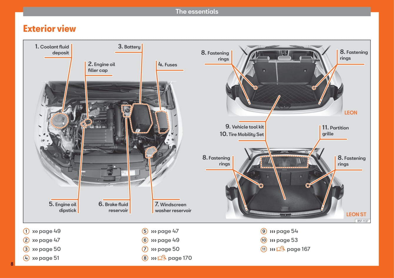 2018-2019 Seat Leon Owner's Manual | English