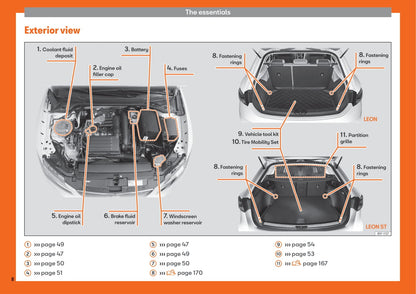 2018-2019 Seat Leon Owner's Manual | English