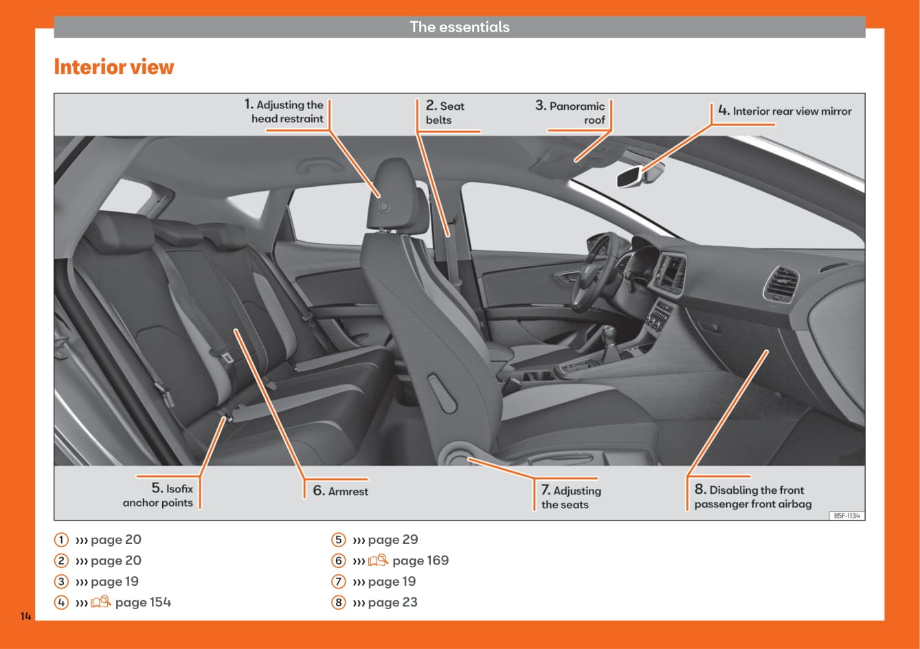 2018-2019 Seat Leon Owner's Manual | English