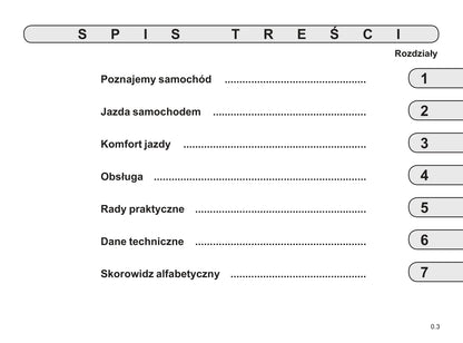 2018-2019 Renault Mégane Owner's Manual | Polish