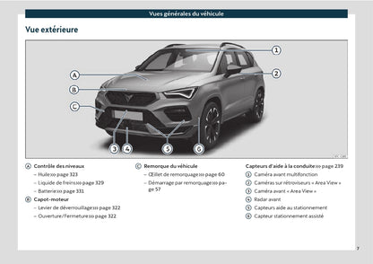 2021 Cupra Ateca Owner's Manual | French