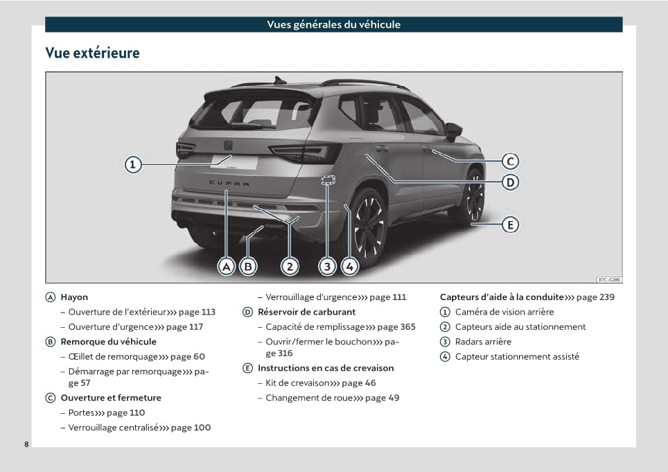 2021 Cupra Ateca Owner's Manual | French