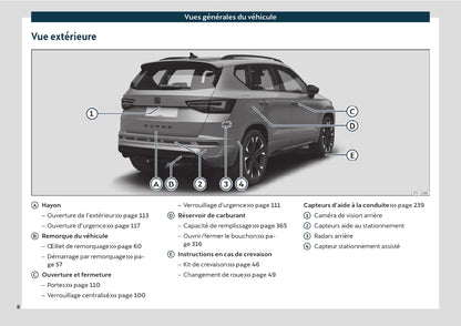 2021 Cupra Ateca Owner's Manual | French