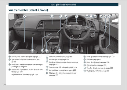 2021 Cupra Ateca Owner's Manual | French