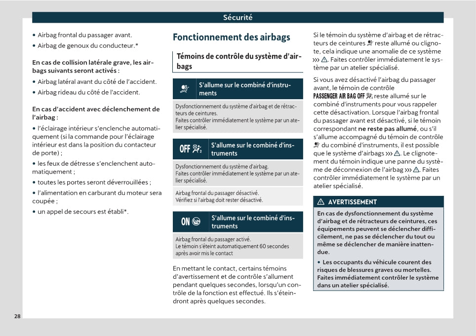 2021 Cupra Ateca Owner's Manual | French