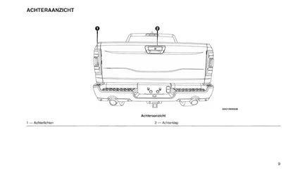 2019 Ram 1500 Bedienungsanleitung | Niederländisch