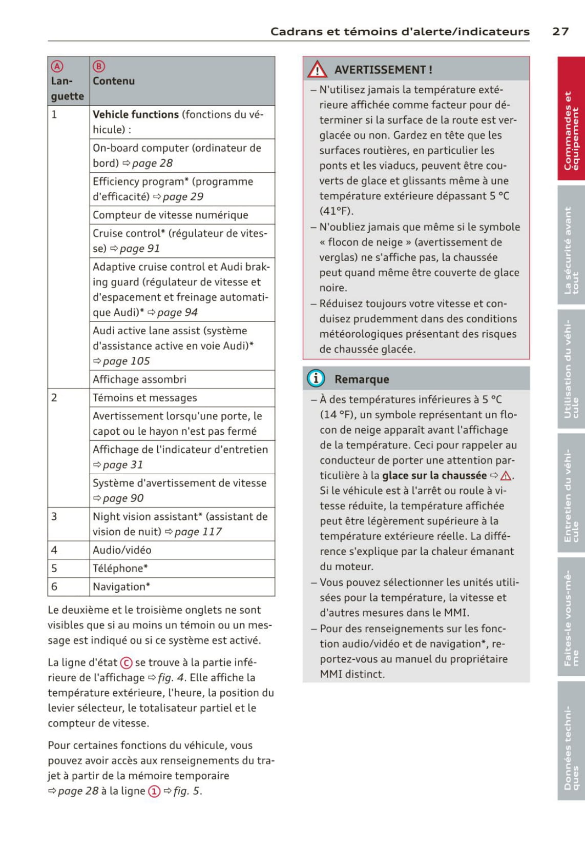 2011-2014 Audi A6/S6 Manuel du propriétaire | Français