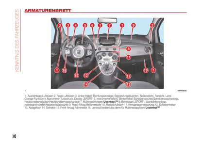 2016-2017 Abarth 500 Owner's Manual | German