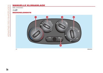 2016-2017 Abarth 500 Owner's Manual | German