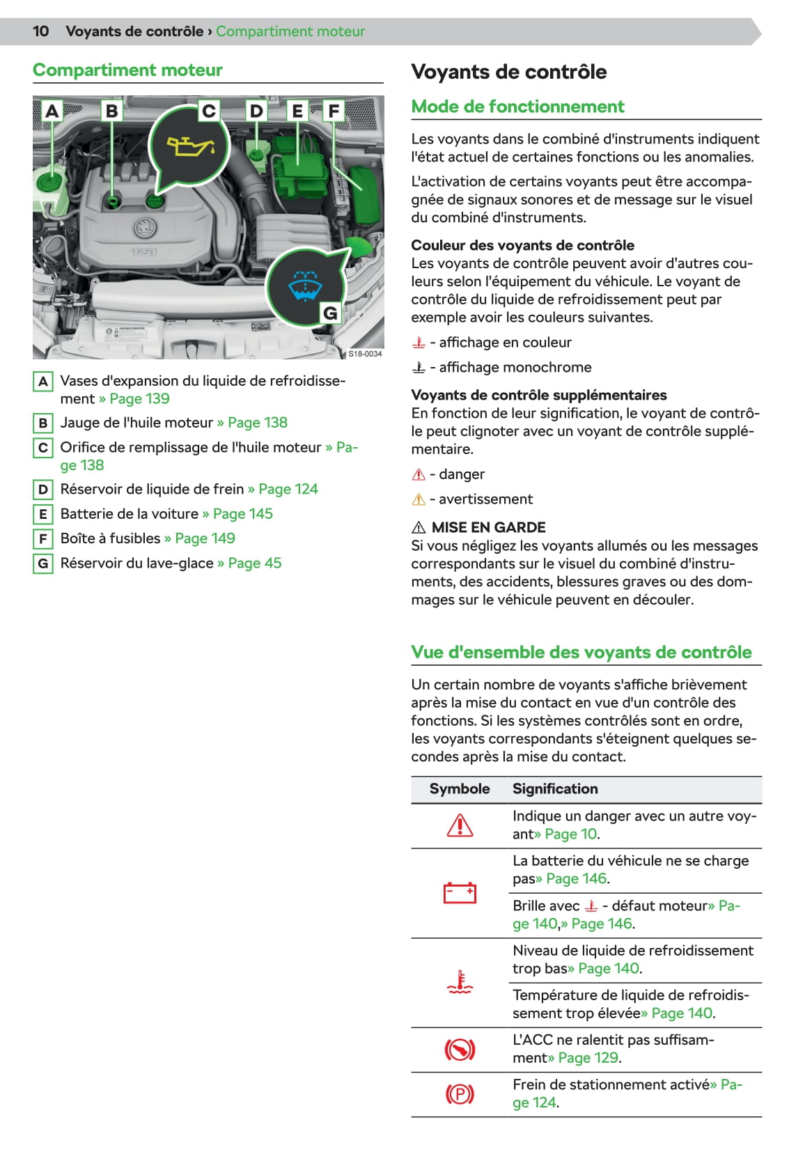 2019-2020 Skoda Kamiq Owner's Manual | French