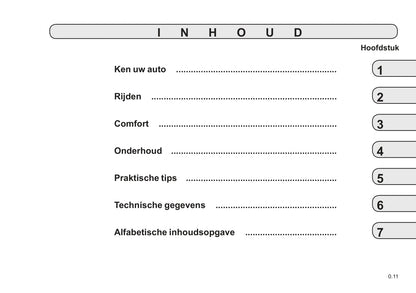 2021 Renault Express Owner's Manual | Dutch