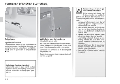 2021 Renault Express Owner's Manual | Dutch