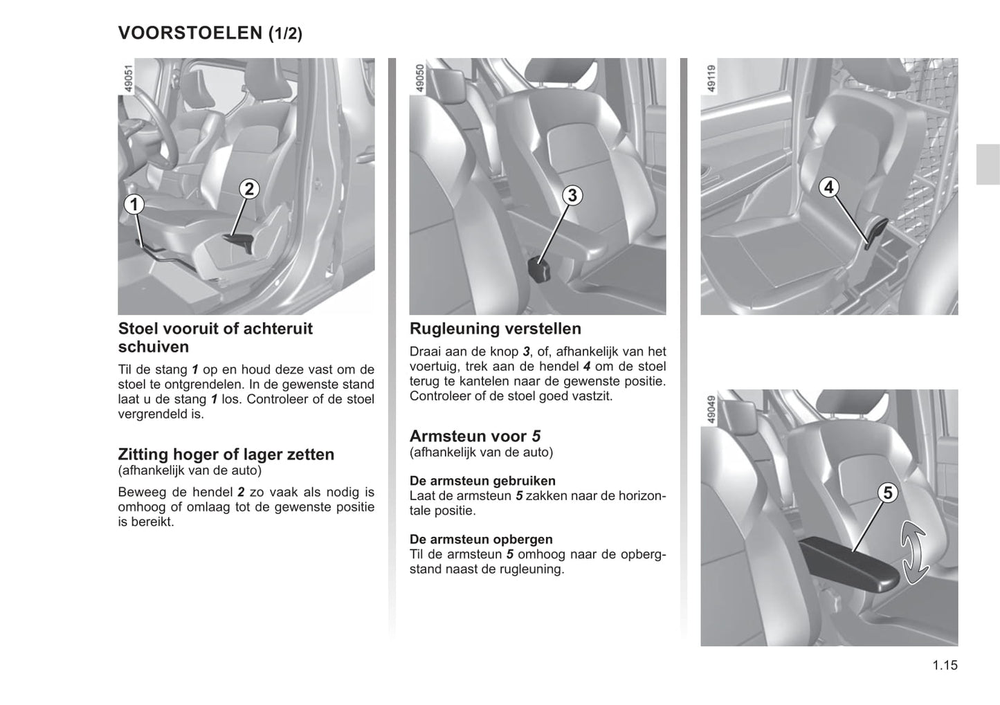 2021 Renault Express Owner's Manual | Dutch