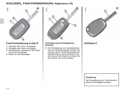 2019-2020 Renault Twingo Owner's Manual | German