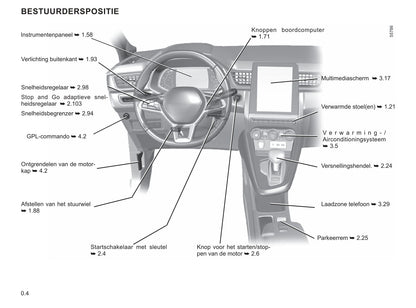 2021-2022 Renault Captur Owner's Manual | Dutch