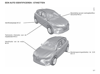 2021-2022 Renault Captur Owner's Manual | Dutch