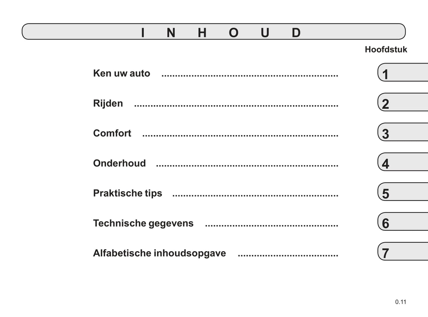 2021-2022 Renault Captur Owner's Manual | Dutch