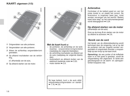 2021-2022 Renault Captur Owner's Manual | Dutch