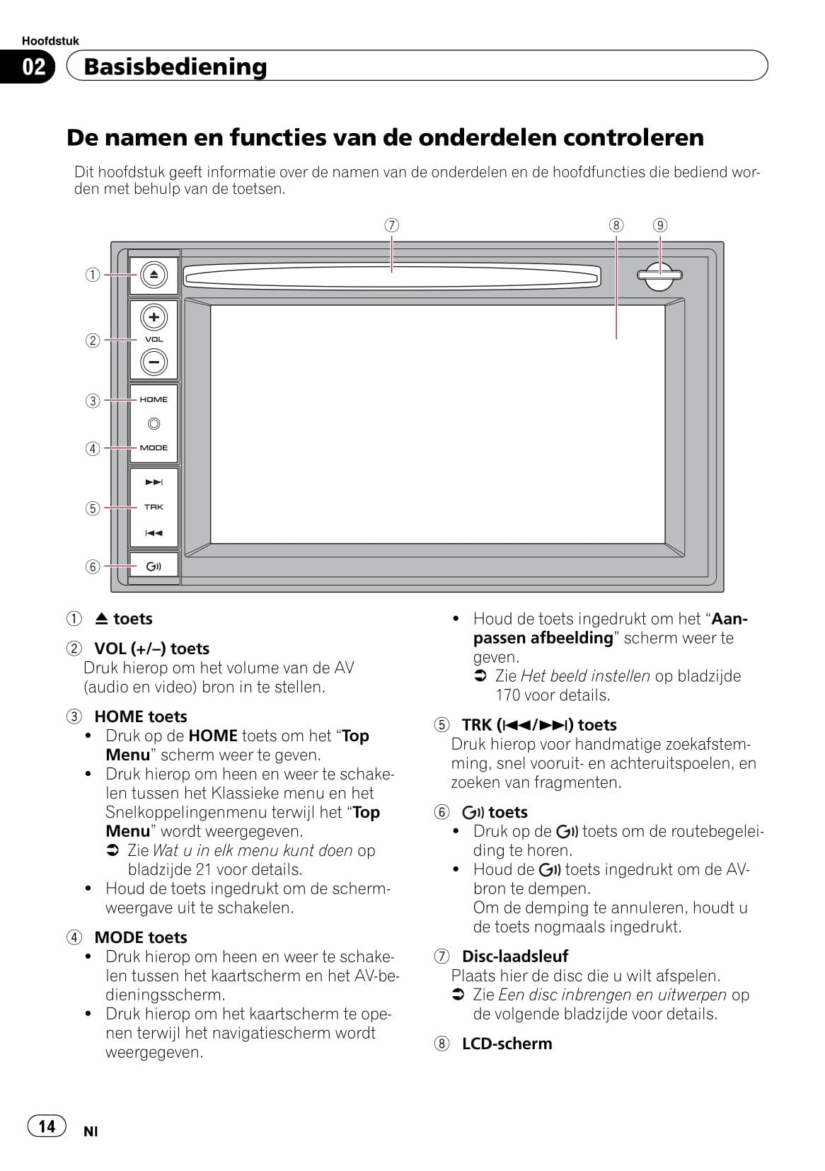 Pioneer Avic-F8430BT