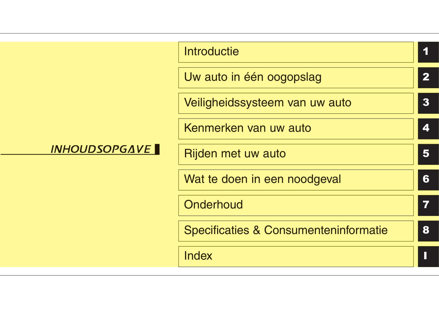 2015-2016 Hyundai Santa Fe Gebruikershandleiding | Nederlands