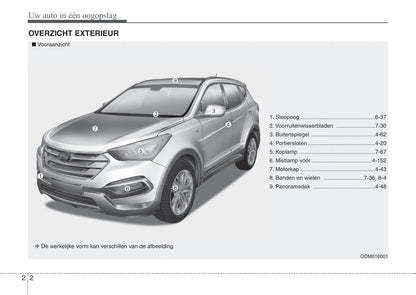 2015-2016 Hyundai Santa Fe Gebruikershandleiding | Nederlands