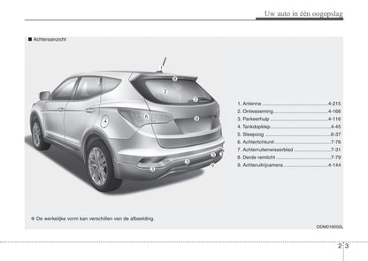 2015-2016 Hyundai Santa Fe Gebruikershandleiding | Nederlands