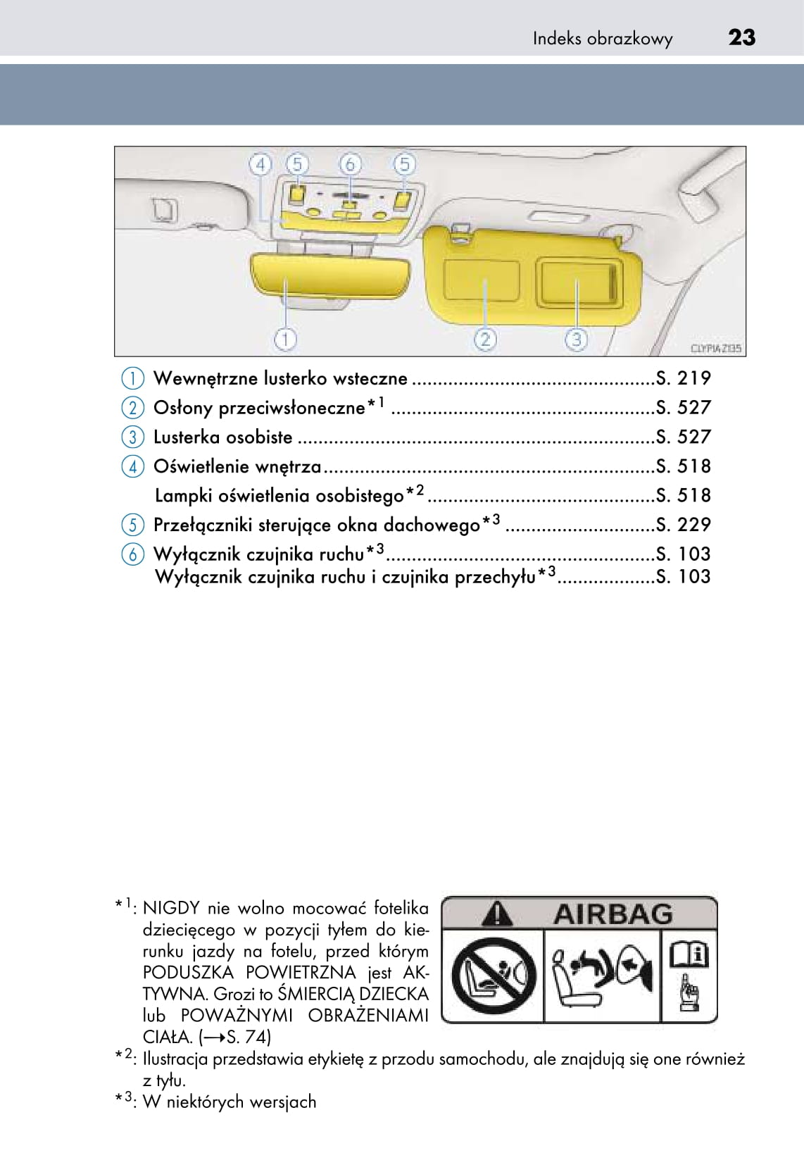 2018-2019 Lexus IS 300h Bedienungsanleitung | Polnisch