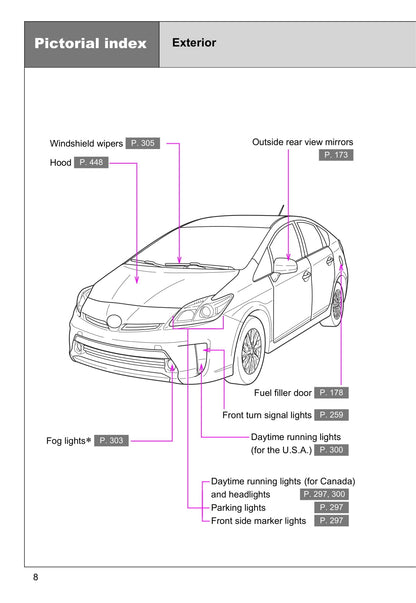 2015 Toyota Prius/Prius Plug-in Hybrid Owner's Manual | English