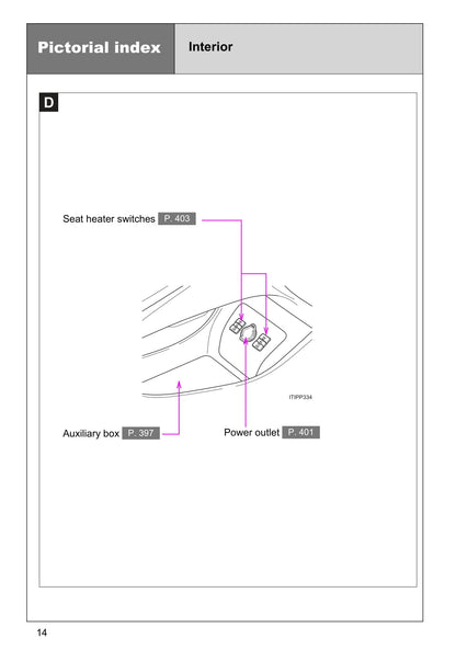 2015 Toyota Prius/Prius Plug-in Hybrid Owner's Manual | English