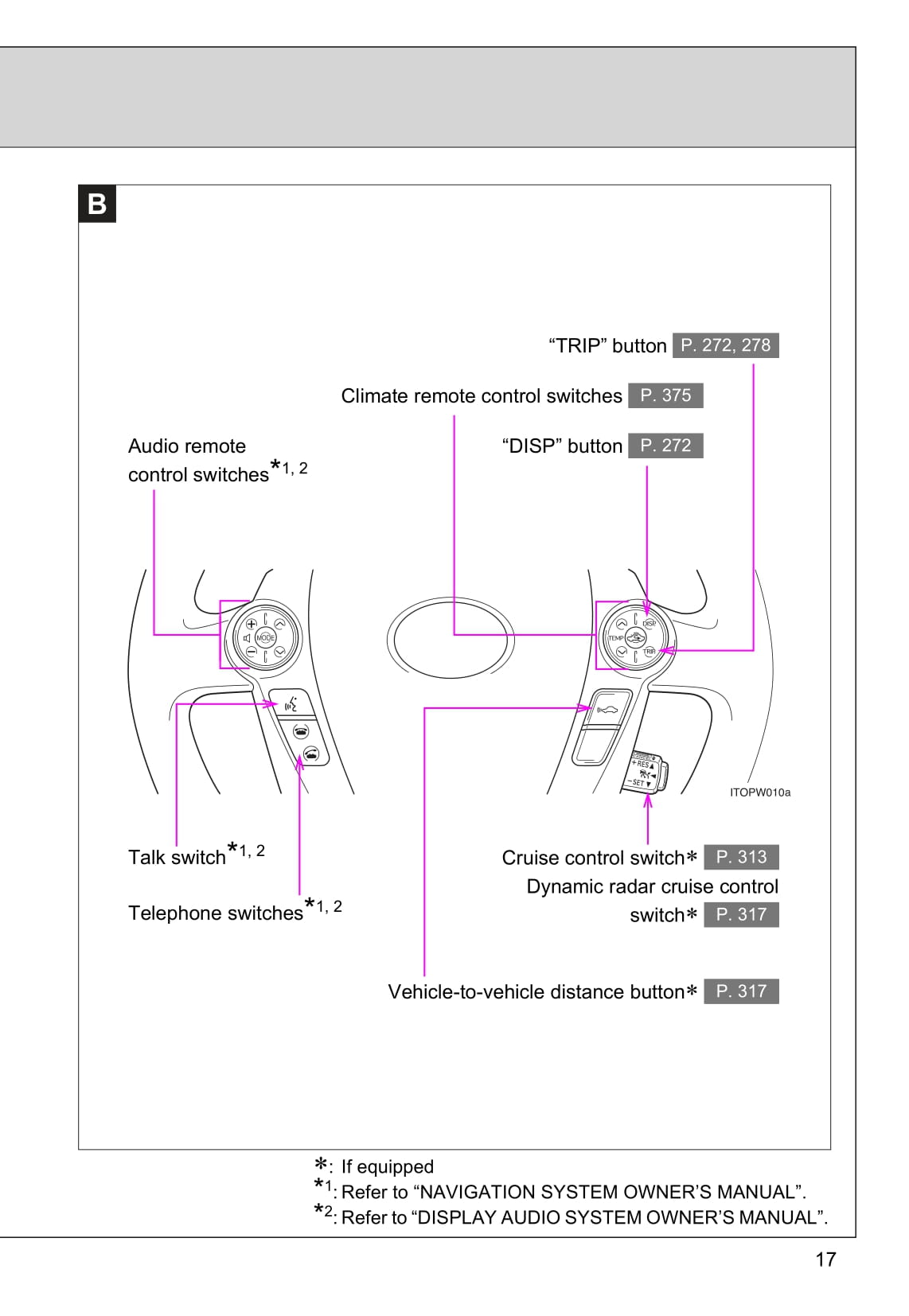 2015 Toyota Prius/Prius Plug-in Hybrid Owner's Manual | English