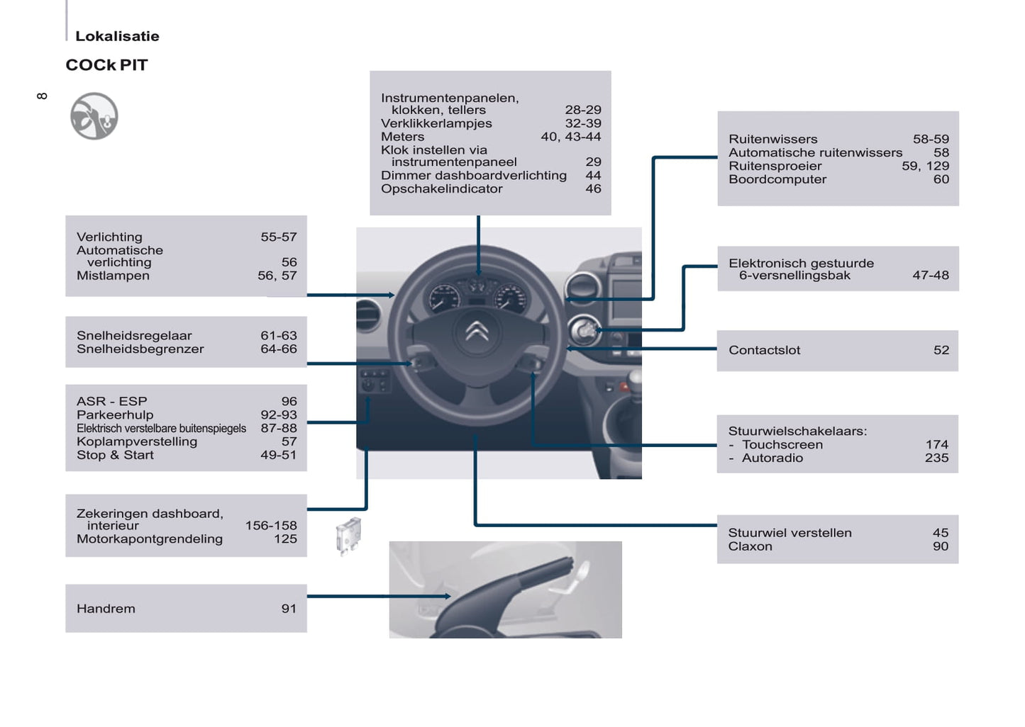 2016-2017 Citroën Berlingo Gebruikershandleiding | Nederlands