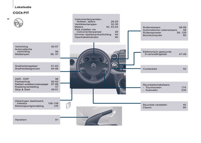 2016-2017 Citroën Berlingo Gebruikershandleiding | Nederlands