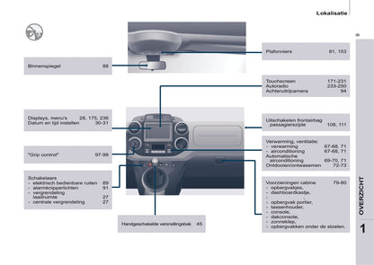 2016-2017 Citroën Berlingo Gebruikershandleiding | Nederlands