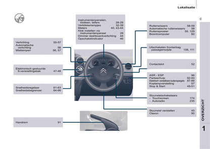 2016-2017 Citroën Berlingo Gebruikershandleiding | Nederlands