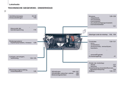 2016-2017 Citroën Berlingo Gebruikershandleiding | Nederlands