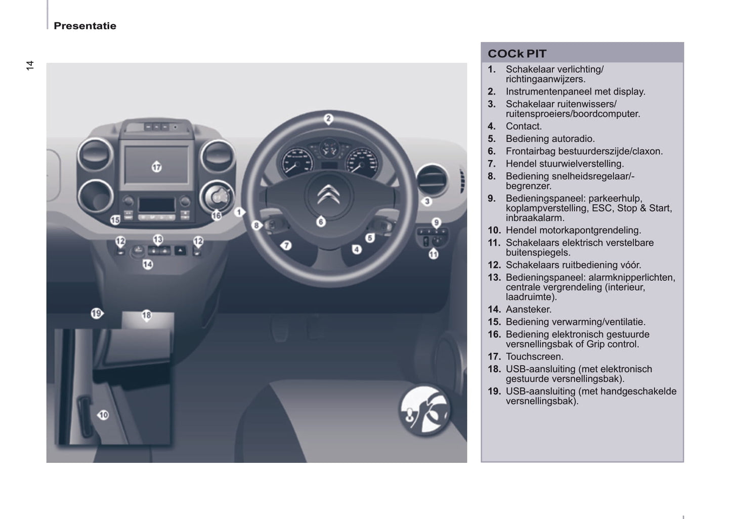 2016-2017 Citroën Berlingo Gebruikershandleiding | Nederlands