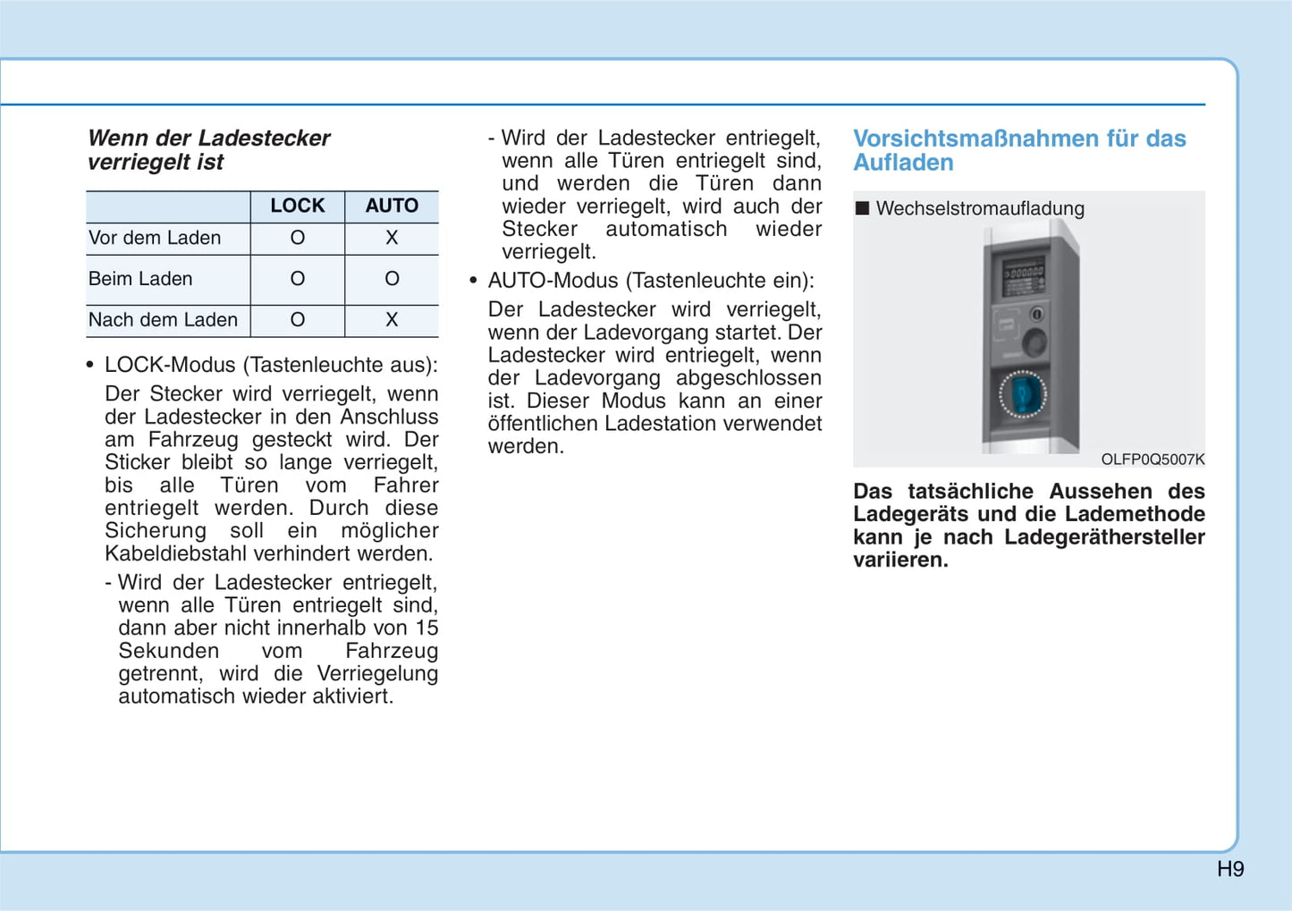 2021-2022 Hyundai Ioniq 5 Gebruikershandleiding | Duits