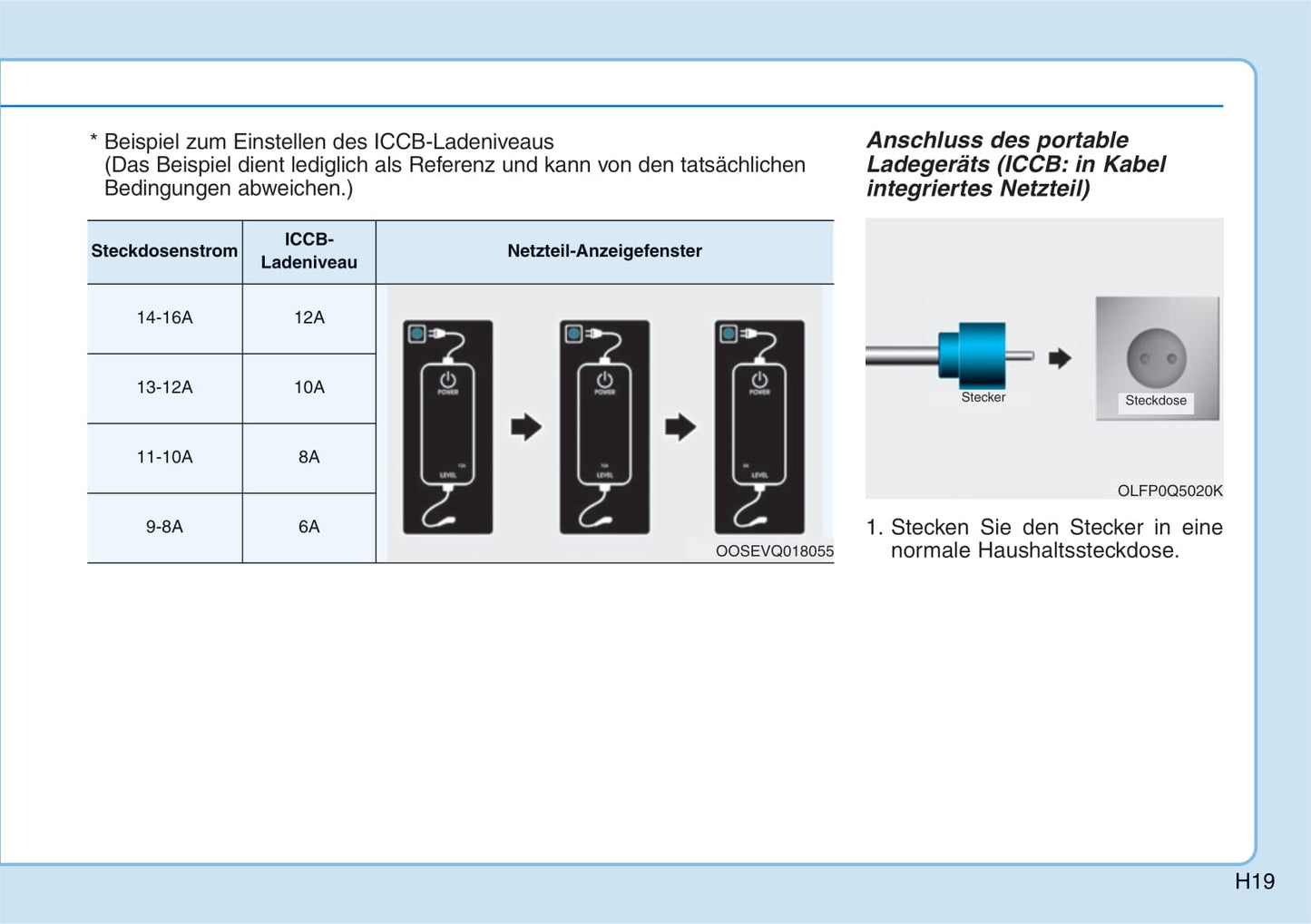 2021-2022 Hyundai Ioniq 5 Gebruikershandleiding | Duits