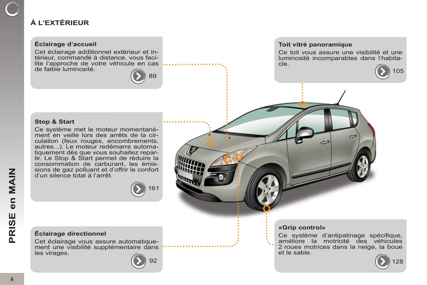 2012-2013 Peugeot 3008 Bedienungsanleitung | Französisch