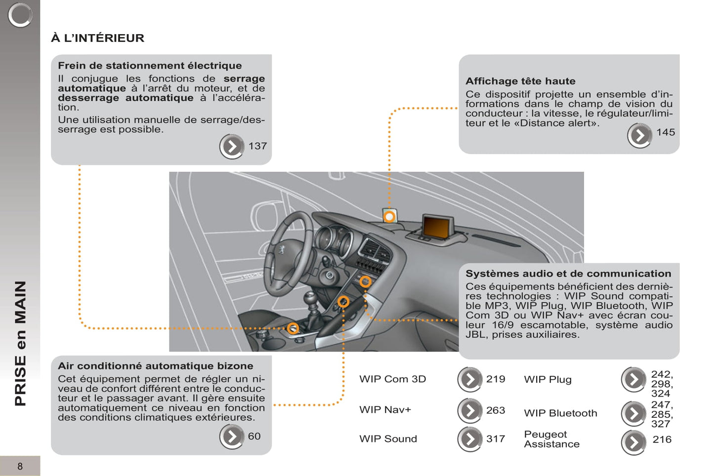 2012-2013 Peugeot 3008 Bedienungsanleitung | Französisch