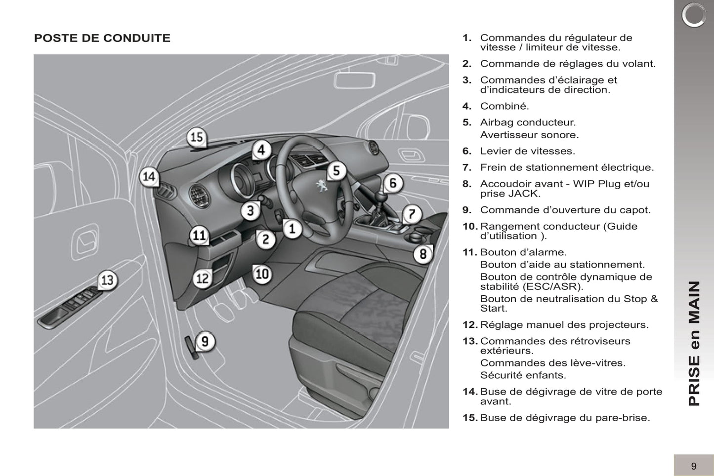 2012-2013 Peugeot 3008 Bedienungsanleitung | Französisch