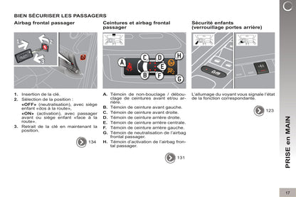 2012-2013 Peugeot 3008 Bedienungsanleitung | Französisch