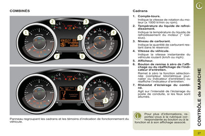 2012-2013 Peugeot 3008 Bedienungsanleitung | Französisch